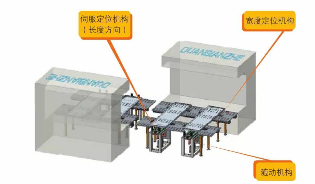 钣金加工产品在自动化及电梯行业中的应用 -万搏平台-万搏(中国)一站式服务平台