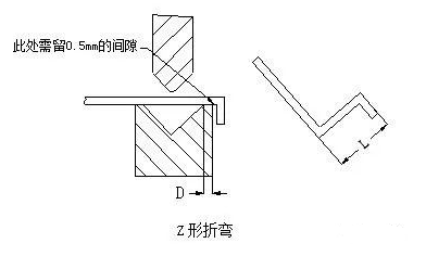 钣金加工中数控折弯加工零件范围及加工精度参数的详细解答-万搏平台-万搏(中国)一站式服务平台