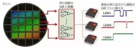 涉及钣金加工行业、全球领先的高客户设备-万搏平台-万搏(中国)一站式服务平台
