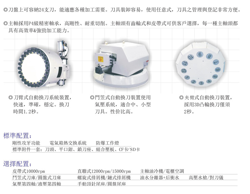 CNC-VMC1165-万搏平台-万搏(中国)一站式服务平台