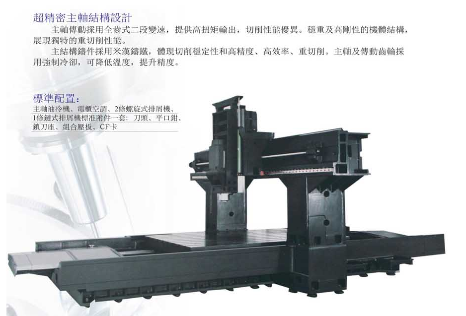 CNC-LM3218-万搏平台-万搏(中国)一站式服务平台